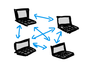 Tax treatment of P2P lending